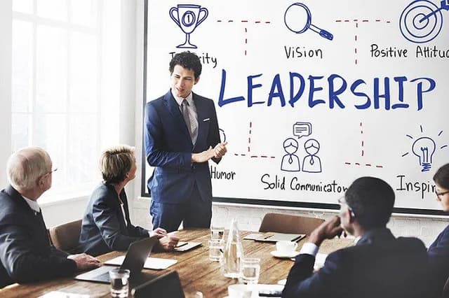 How to Create a Successful Leadership Development Program by Starting with 360 Leadership Assessments