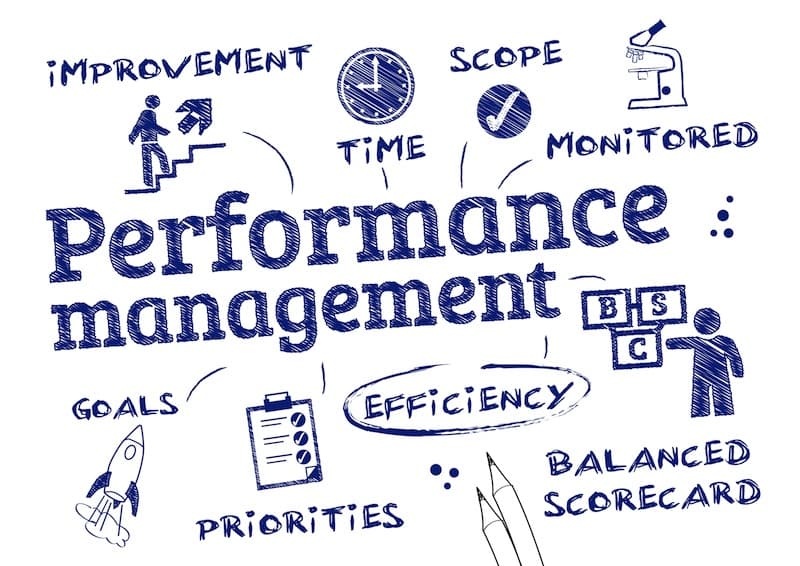 Performance Management Sketch
